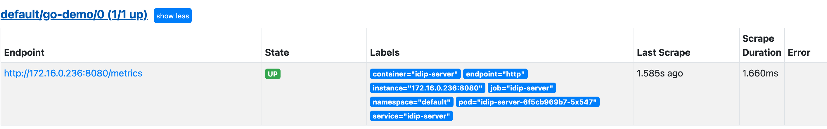 golang