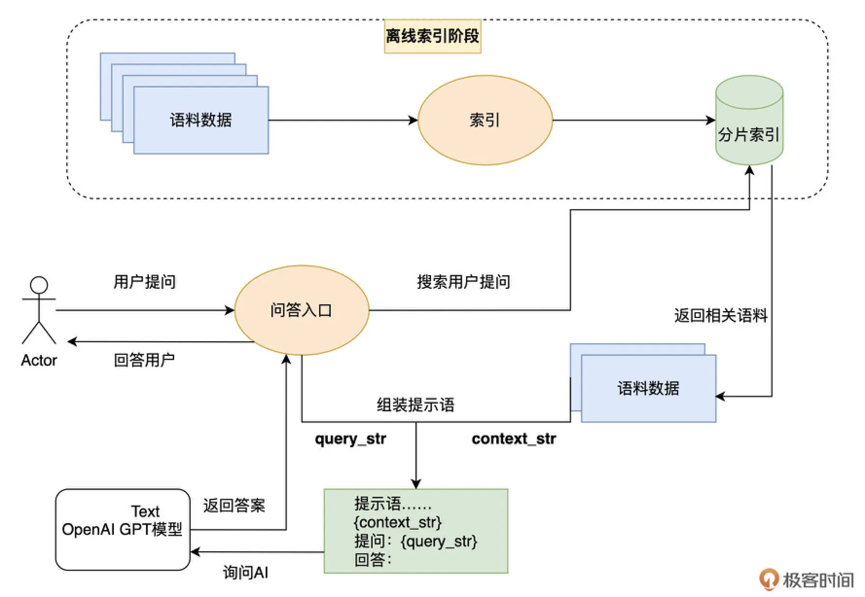 image-20240122191059850