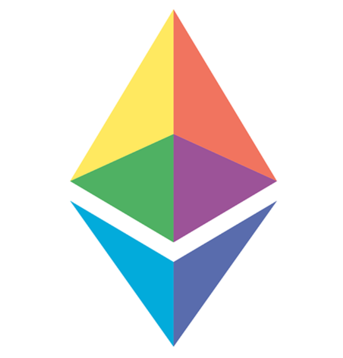 Chainlist